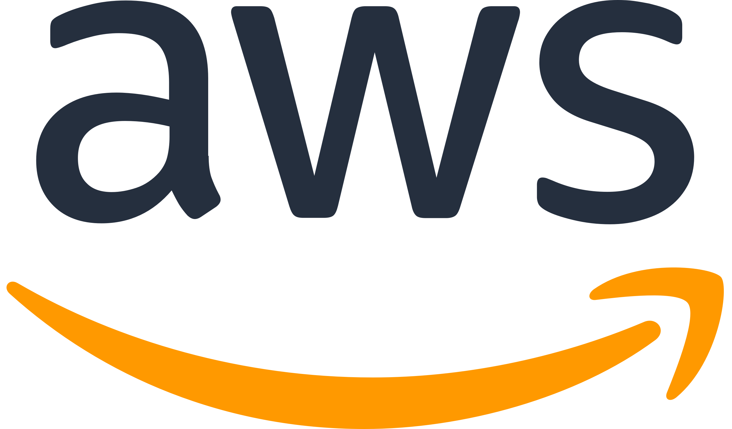 Amazon Web Services